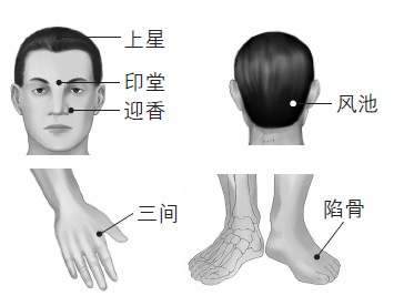 鼻塞、打鼾等鼻子問(wèn)題的防治